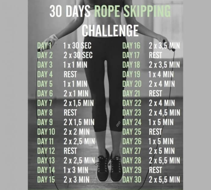 30 days skipping rope workouts routine