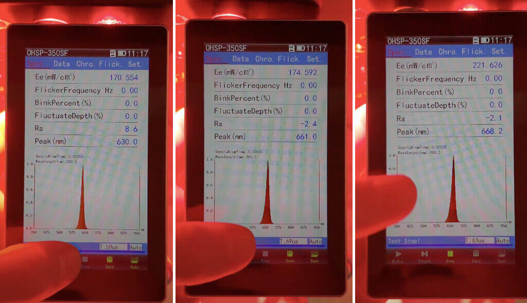 Mitolight wavelengths 660nm 850nm